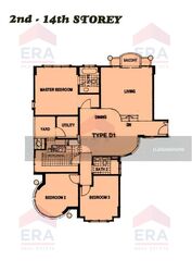 Fort Gardens (D15), Condominium #633313351